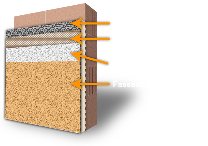 D�mmaufbau